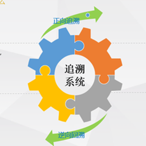生产追溯系统